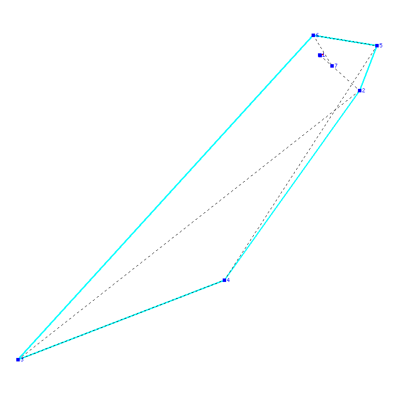 Flugauswertung